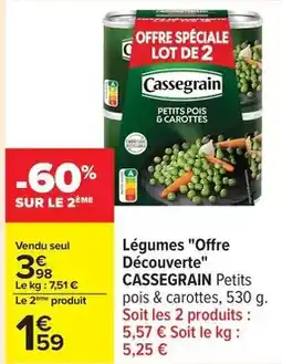 Carrefour Cire coiffante offre