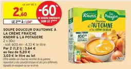 Cuisine Plaisir Fruits de me offre