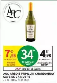 Carrefour Papier hygiénique offre