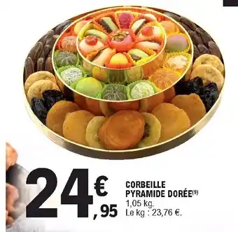 Corbeille Pyramide Dorèe