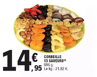 Corbeille 13 Saveurs