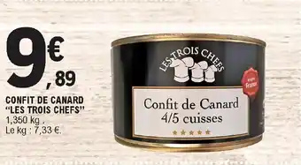 E.Leclerc Confit De Canard "Les Trois Chefs" offre