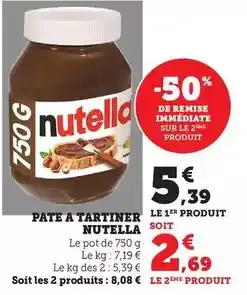E.Leclerc Friteuse à air easy fry max offre