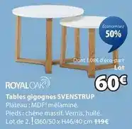 Carrefour Sapin femme offre