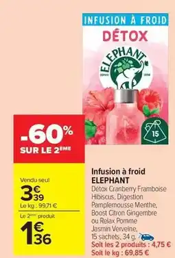Bihr Veste females offre