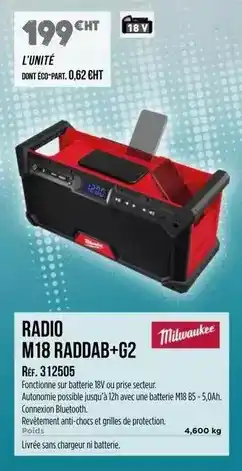 L'incroyable Lot de 32 boules offre