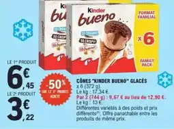 Carrefour Market Ferrero rocher - côtes assortiment offre