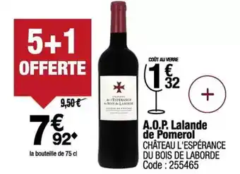 Carrefour Lg - téléviseur nanocell 4k offre