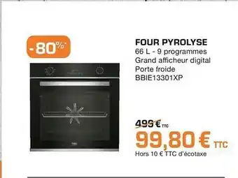 Four Pyrolyse