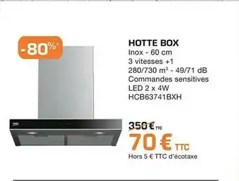 Aviva Hotte Box offre