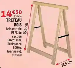 Auchan Tourtel twist offre
