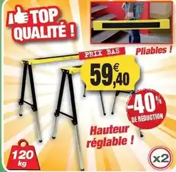 Auchan Auchan - couches baby offre