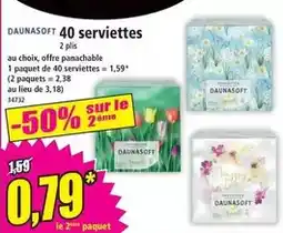 Provence Outillage Bonhomme de neige 10 led offre