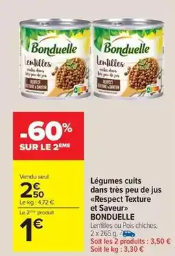 Auchan Supermarché Delpeyrat - 2 magrets de canard extra tendres offre