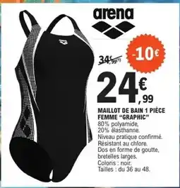 E.Leclerc Risotto aux pleurotes offre