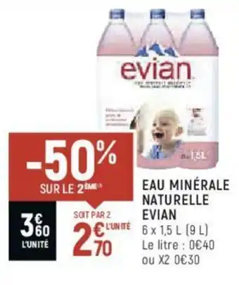 Eau minérale naturelle evian