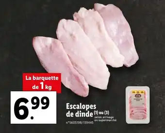 Escalopes de dinde