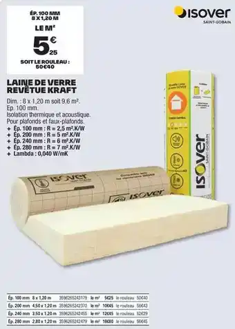 Rural Master Veste botta offre