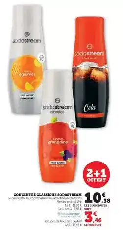 E.Leclerc Coquilles d'escargots à garnir offre