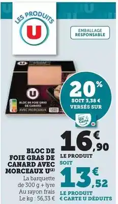 E.Leclerc Tous - poêle à pancakes 4 empreintes 26 cm offre