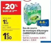 E.Leclerc Trois rivieres - aoc ruum ambre agricole martinique offre