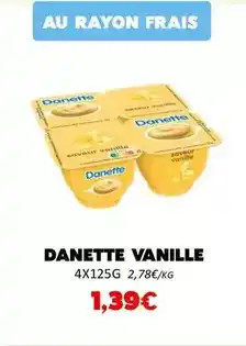 E.Leclerc Elsay - grille pain vintage offre