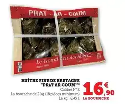 Trafic Dim - plaid sherpa offre