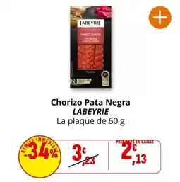 Netto Ferrero rocher - cône rocher offre