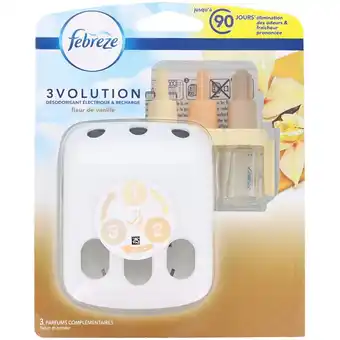 Action Kit de démarrage 3volution Febreze offre