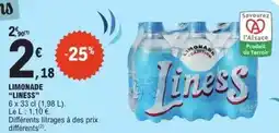 E.Leclerc Williams - eau de vie de kirsch offre