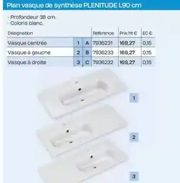 Lidl Château haut florin - bordeaux offre