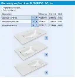 Lidl Château le roc - bordeaux offre