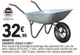 E.Leclerc Philips - ampoule led offre