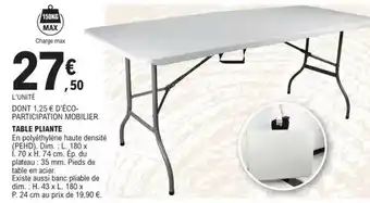 E.Leclerc Lustucru - gnocchi roll à poêler offre