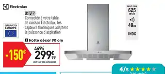 Hotte décor 90cm