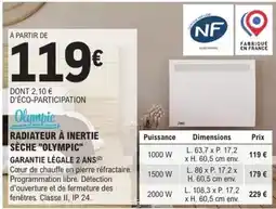 ALDI Le petit marseillais - lait corps offre