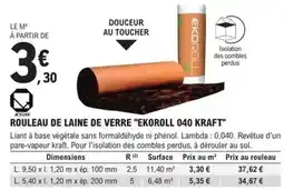 E.Leclerc Mini plat offre