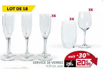 Gifi Service 18 Verres offre