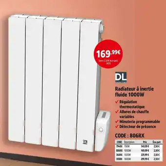 Screwfix DL Radiators Radiateur à inertie fluide 1000W offre