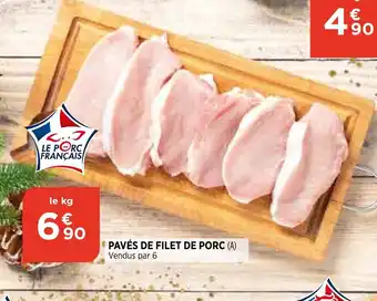 Pavés de Filet de Porc
