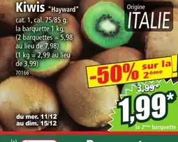 Norma Kiwis offre