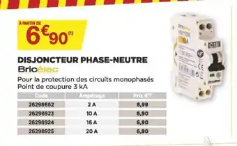 Disjoncteur Phase-Neutre