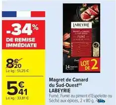 Carrefour Market Lanvin - assortiment chocolat au lait offre
