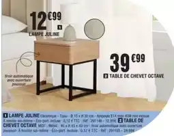 Auchan Richesmonts - duo raclette offre