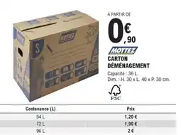 Hyper U Tranquille - litiere pour chat minerale bi-carbonite offre