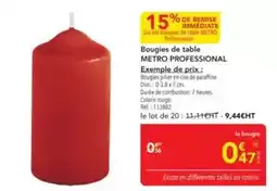 Promocash Promo - pommes de terre à la parisienne avec peau offre