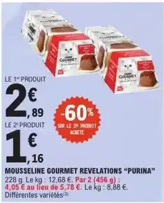 Auchan Canapés traiteur offre