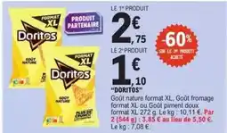 Auchan Pierre chanau - igp cotes de gascogne offre
