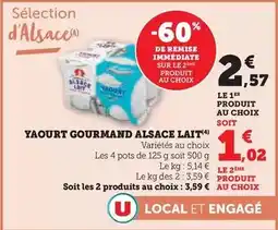 Auchan Gillette - lames fusion 5 offre