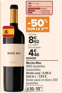 E.Leclerc Planta fin - planta fin offre